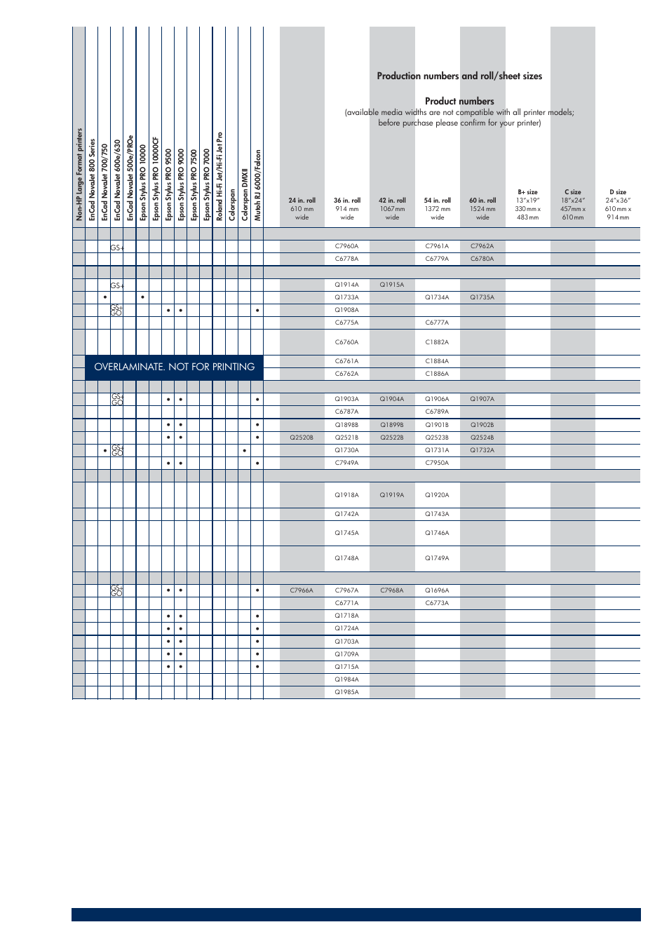 HP 200T User Manual | Page 157 / 174