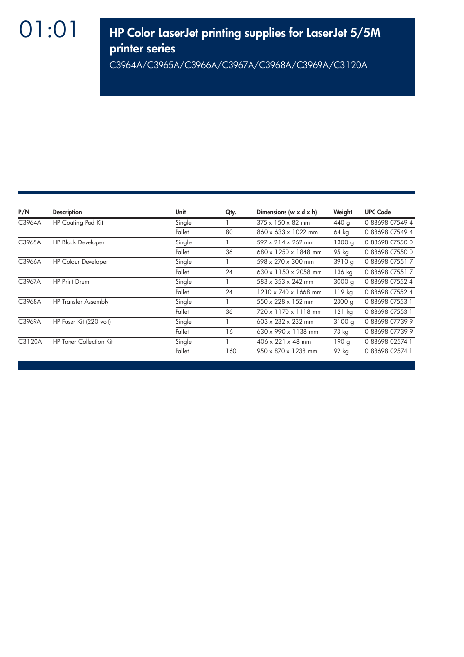 HP 200T User Manual | Page 16 / 174