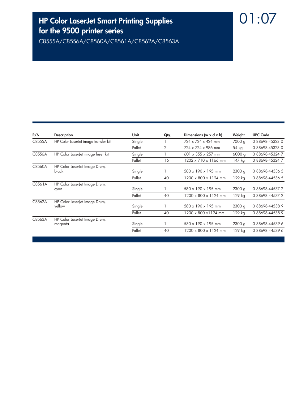 HP 200T User Manual | Page 25 / 174