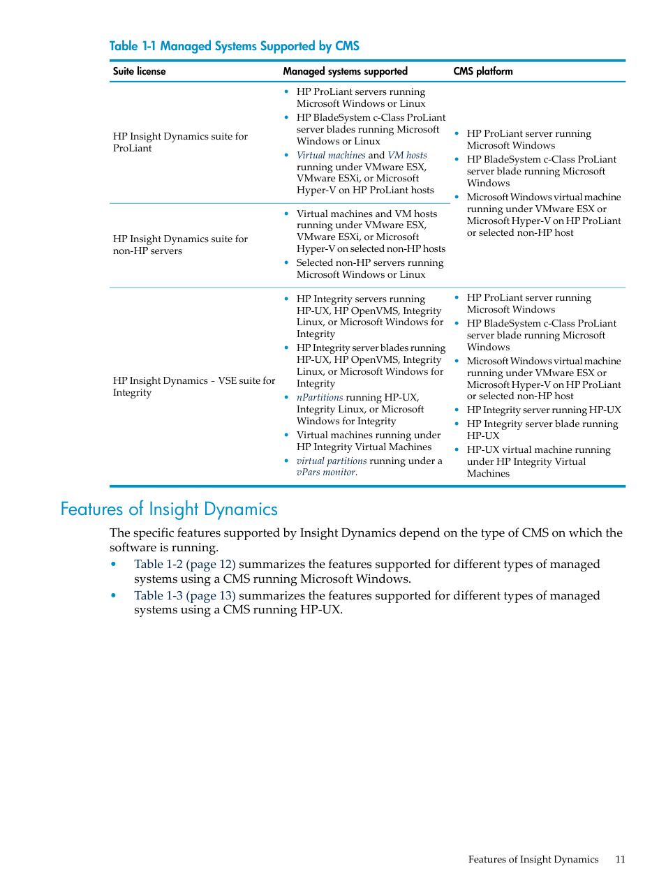 Features of insight dynamics, Table 1-1 | HP INSIGHT DYNAMICS T8671-91017 User Manual | Page 11 / 54