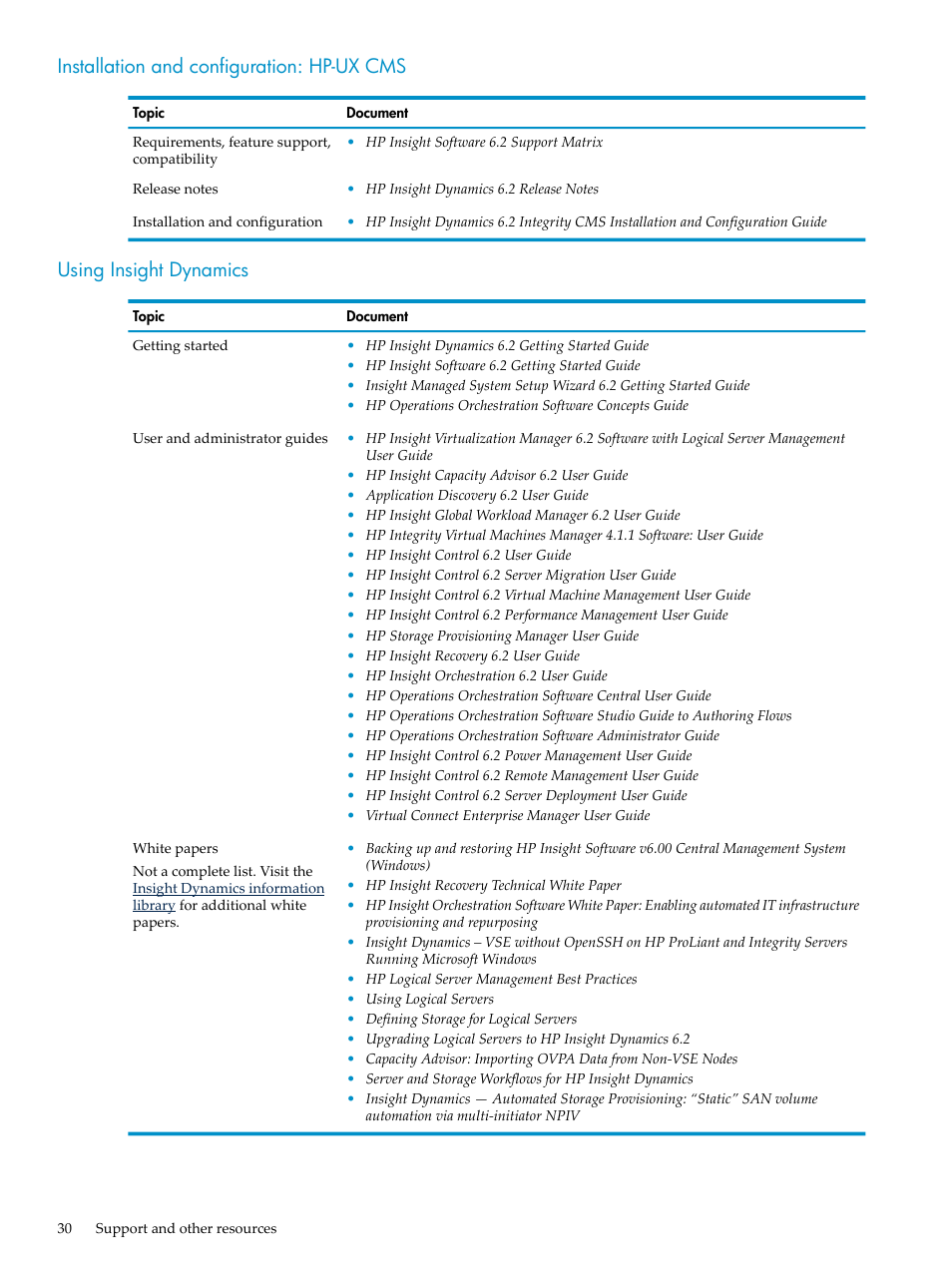 Installation and configuration: hp-ux cms, Using insight dynamics | HP INSIGHT DYNAMICS T8671-91017 User Manual | Page 30 / 54