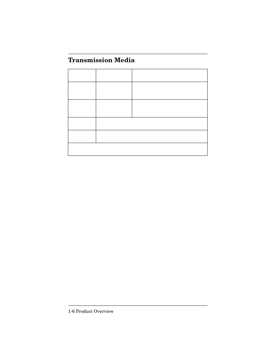 Transmission media, Transmission media -6 | HP 170X User Manual | Page 12 / 30