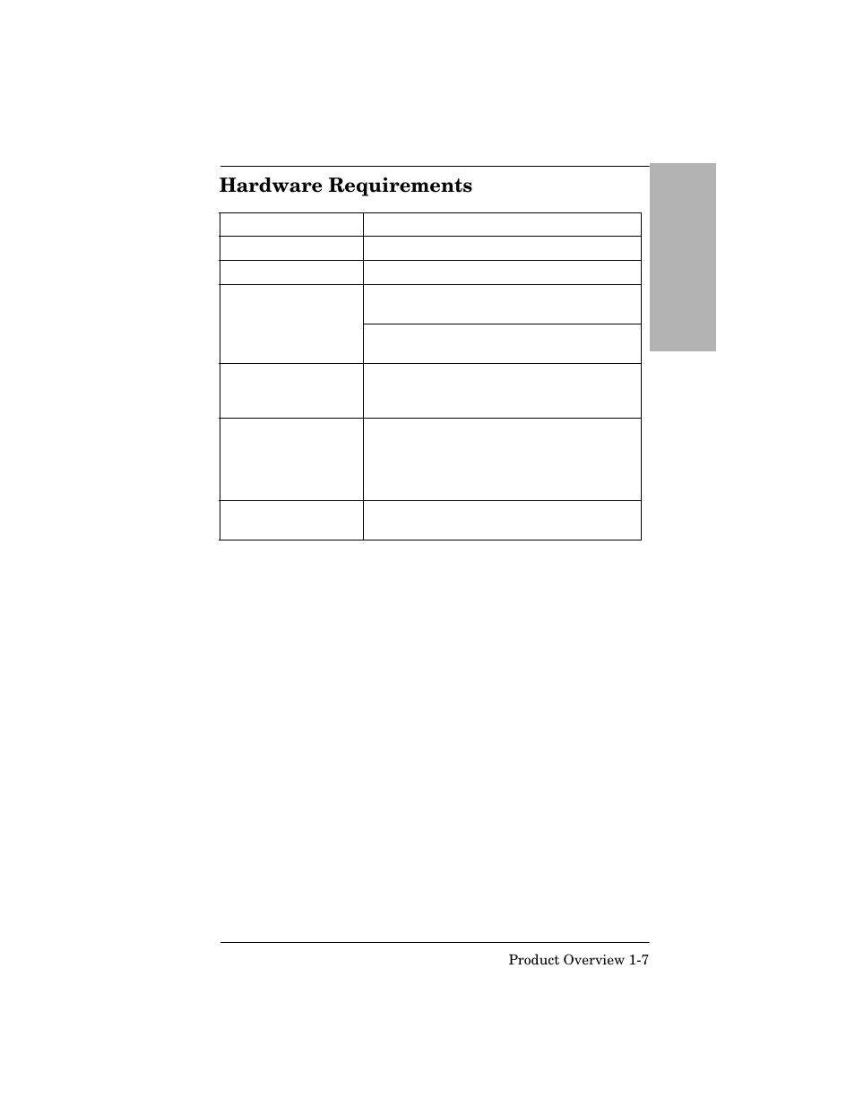 Hardware requirements, Hardware requirements -7 | HP 170X User Manual | Page 13 / 30