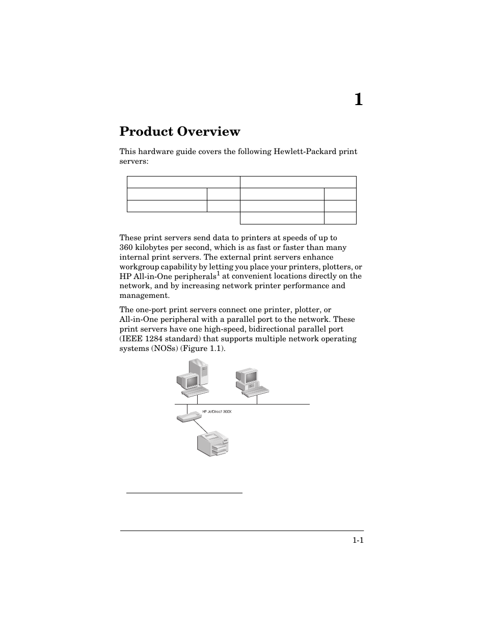 Product overview, 1 product overview | HP 170X User Manual | Page 7 / 30