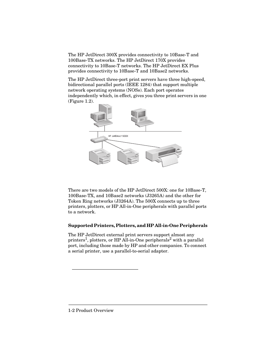 Supported printers, plotters, and hp all-in-one, Peripherals -2 | HP 170X User Manual | Page 8 / 30