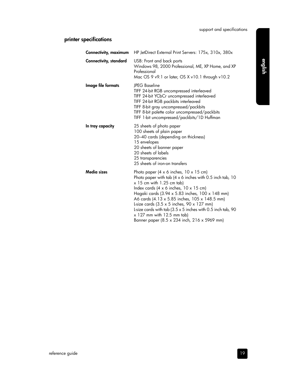 HP PHOTOSMART 7900 User Manual | Page 21 / 28