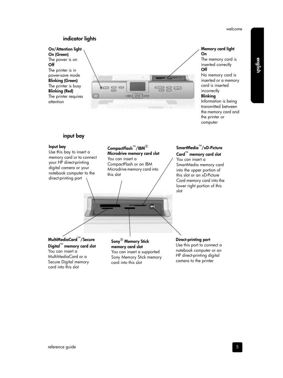 HP PHOTOSMART 7900 User Manual | Page 7 / 28