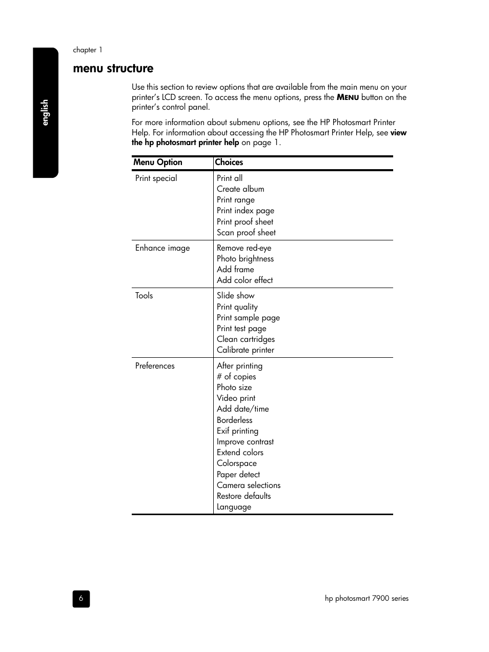 Menu structure | HP PHOTOSMART 7900 User Manual | Page 8 / 28