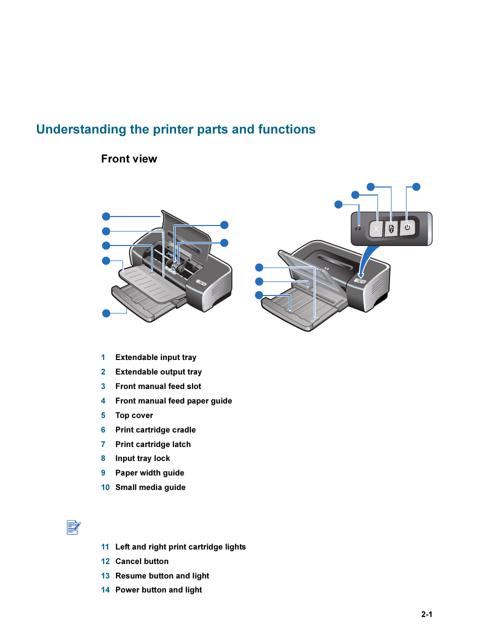 Getting started, Understanding the printer parts and functions, Front view | Understanding the printer parts and functions -1, Front view -1 | HP 9600 Series User Manual | Page 10 / 123