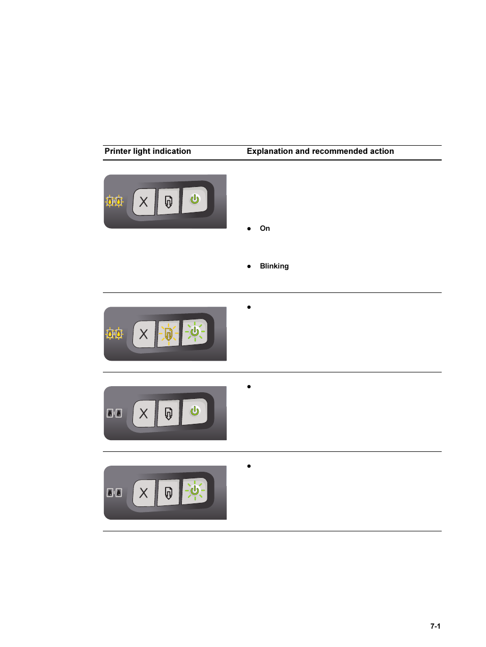 Printer lights reference | HP 9600 Series User Manual | Page 104 / 123