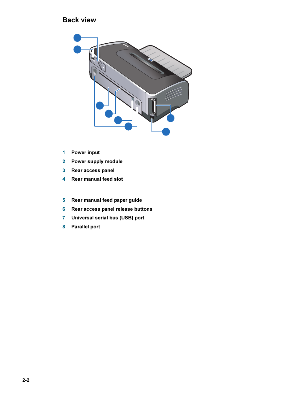 Back view, Back view -2 | HP 9600 Series User Manual | Page 11 / 123