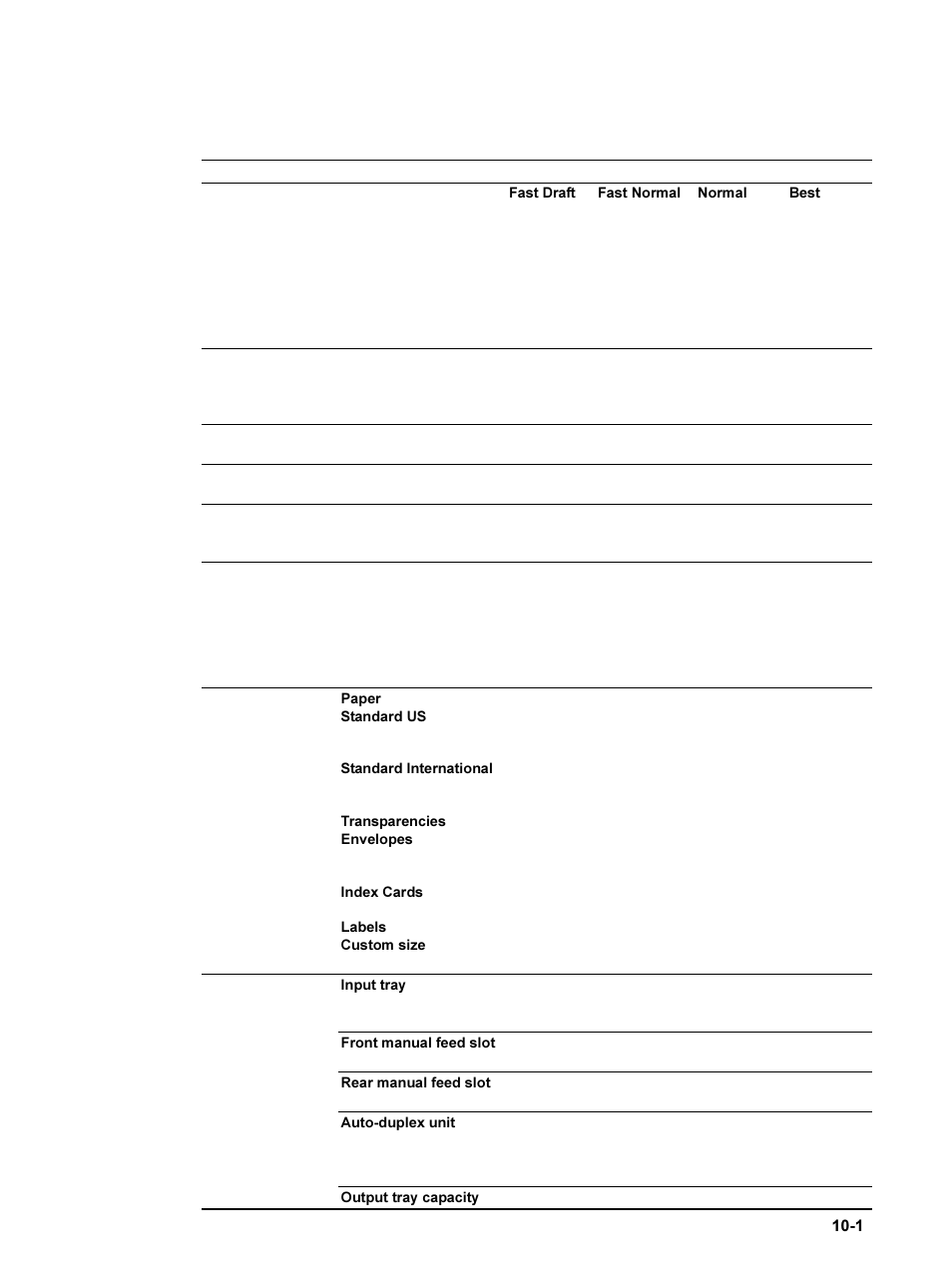 Printer specifications, Printer, Specifications | HP 9600 Series User Manual | Page 116 / 123