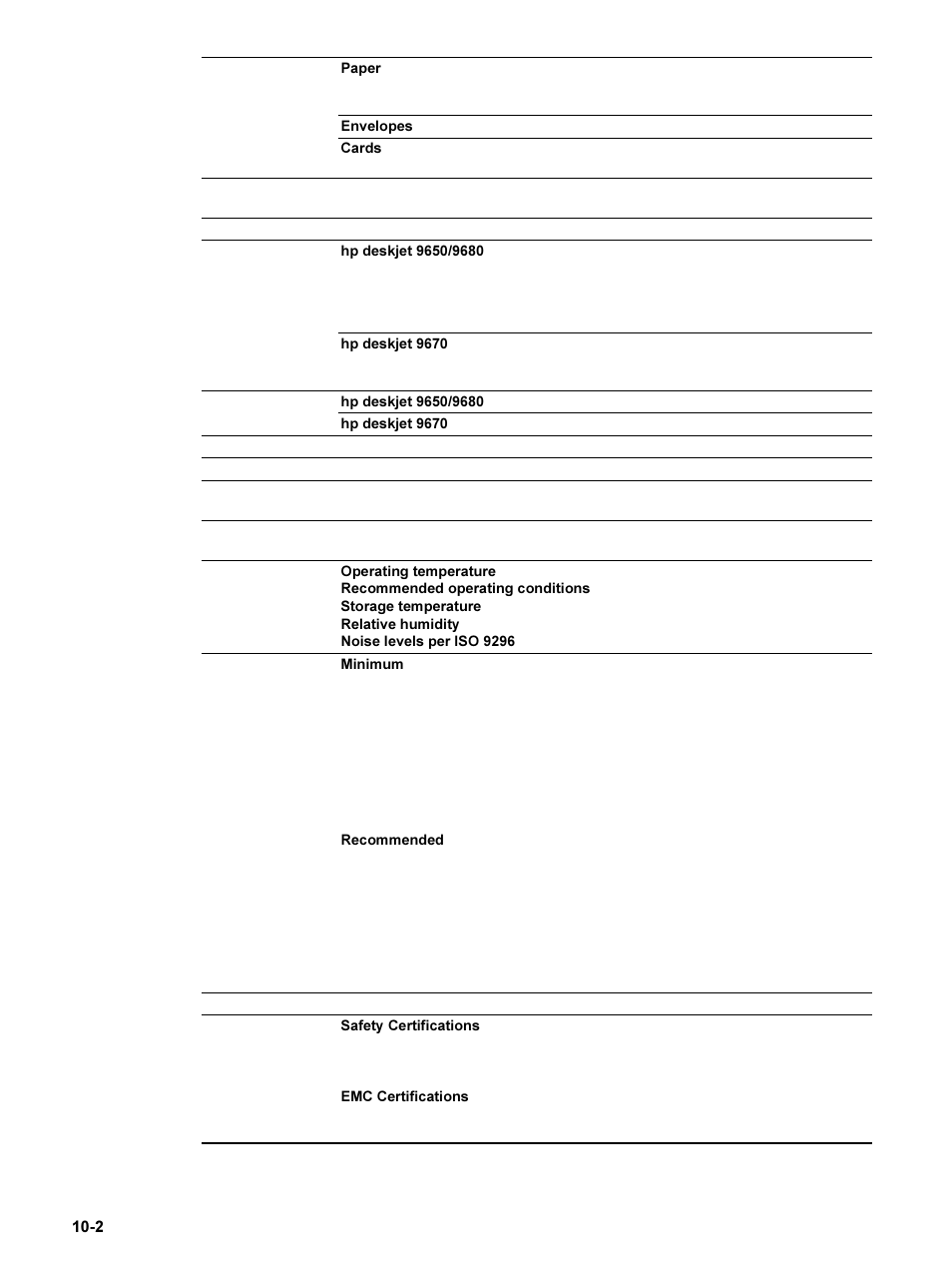 HP 9600 Series User Manual | Page 117 / 123