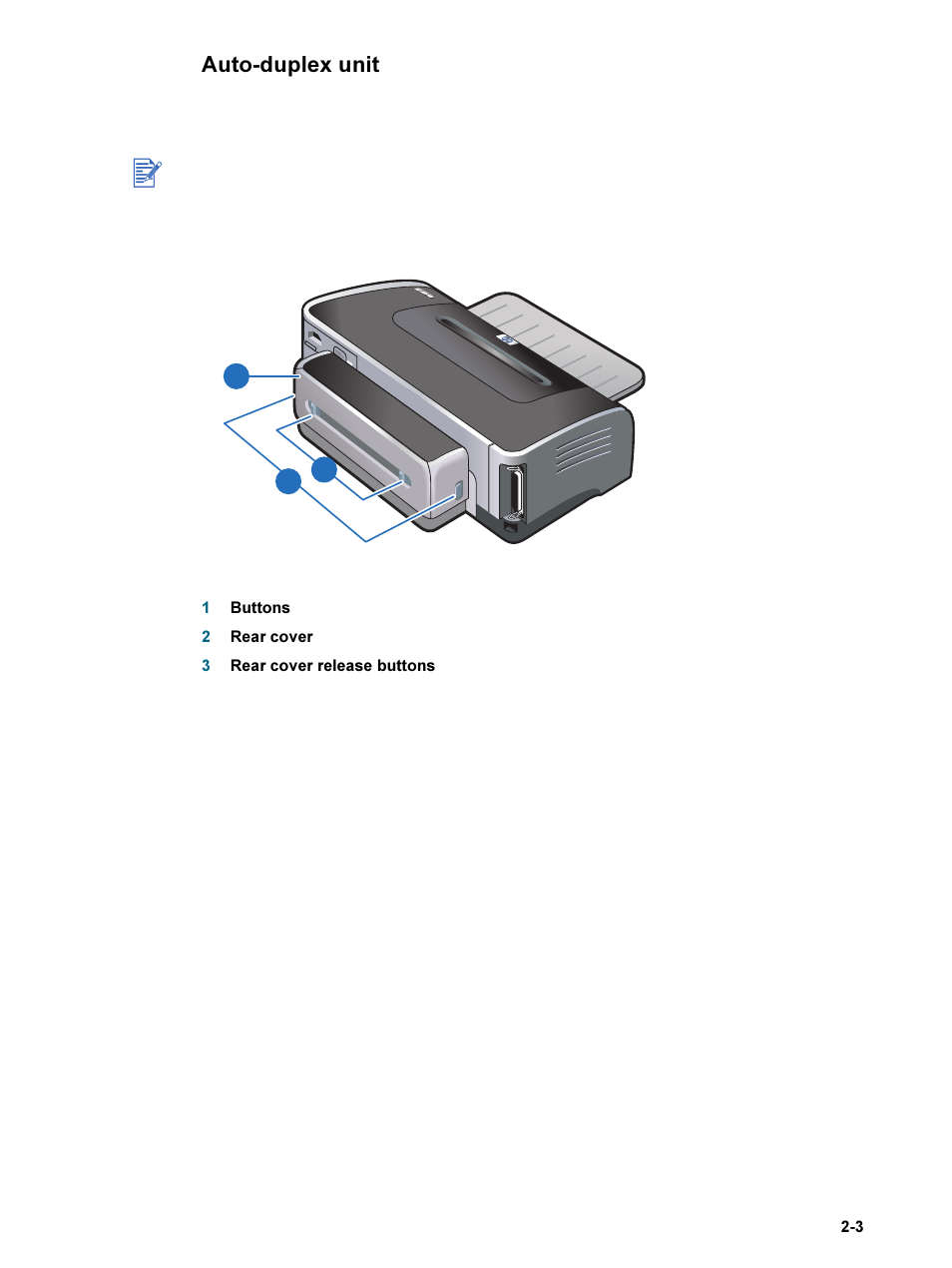 Auto-duplex unit, Auto-duplex unit -3 | HP 9600 Series User Manual | Page 12 / 123