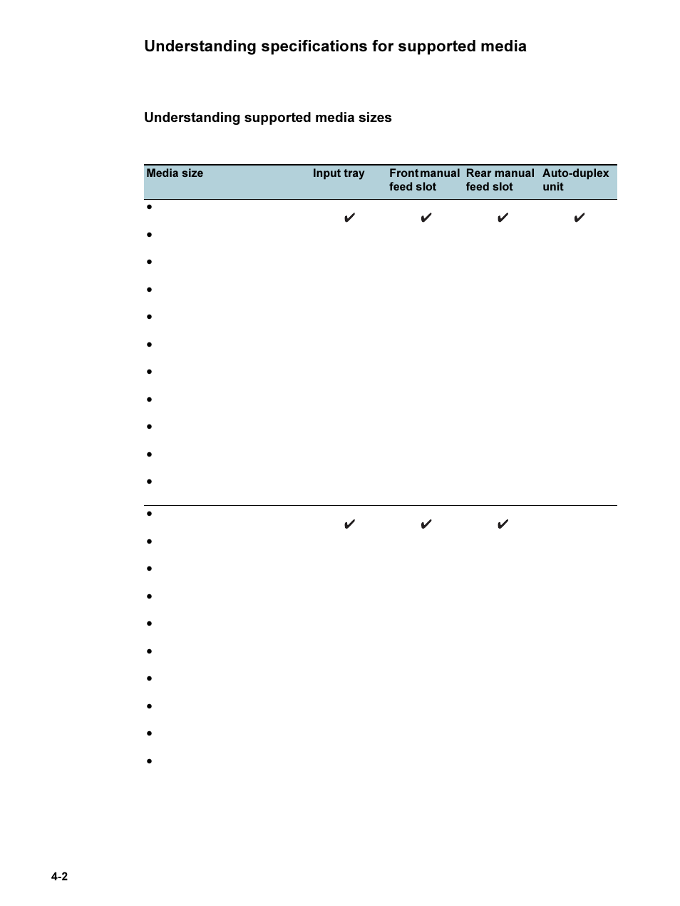 Understanding specifications for supported media, Understanding supported media sizes, Understanding supported media sizes -2 | HP 9600 Series User Manual | Page 35 / 123