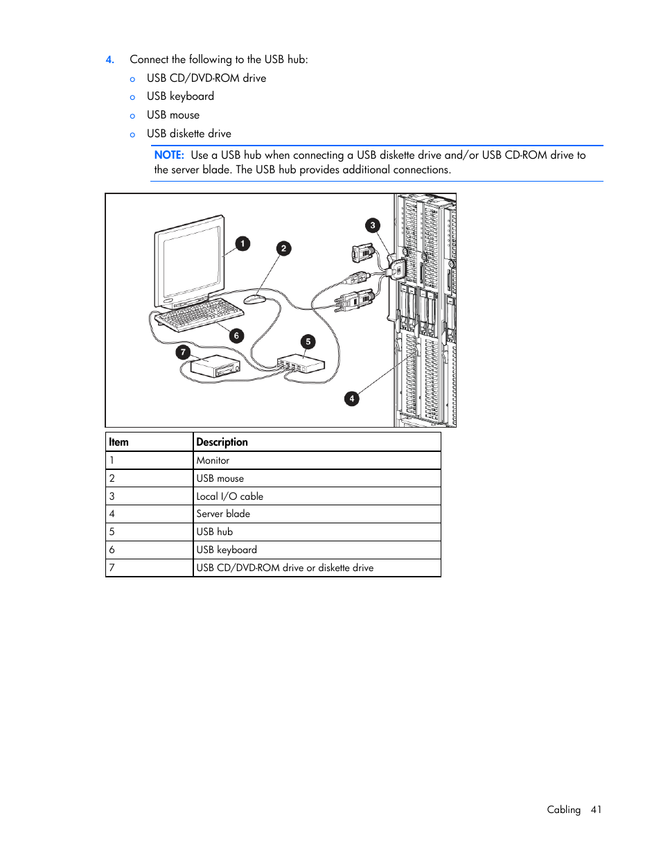 HP BL685C User Manual | Page 41 / 99
