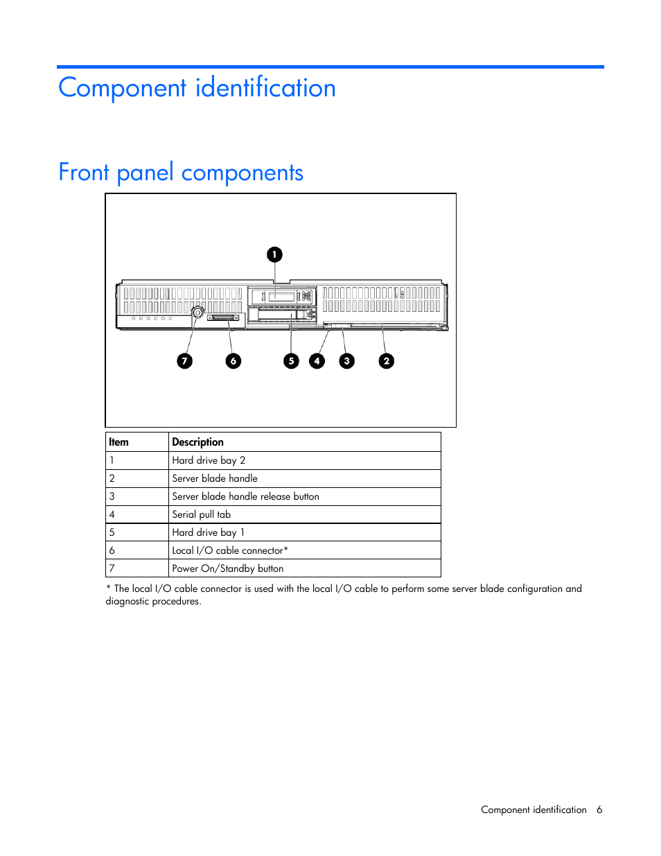 Component identification, Front panel components | HP BL685C User Manual | Page 6 / 99
