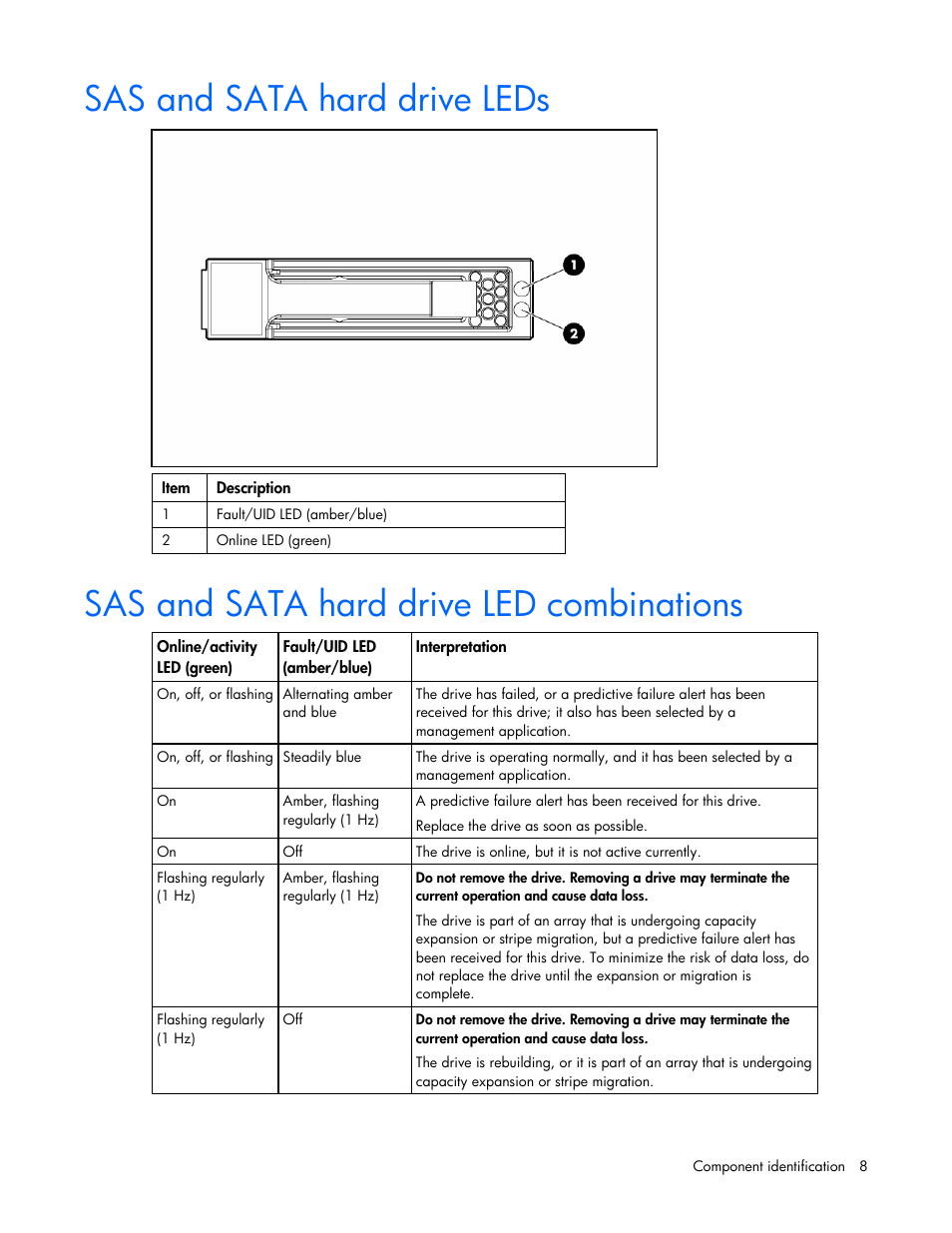 Sas and sata hard drive leds, Sas and sata hard drive led combinations | HP BL685C User Manual | Page 8 / 99