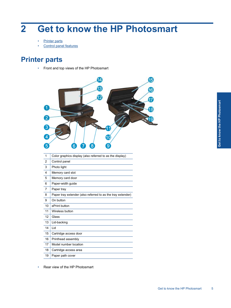 Get to know the hp photosmart, Printer parts, 2 get to know the hp photosmart | 2get to know the hp photosmart | HP 5510 User Manual | Page 7 / 52