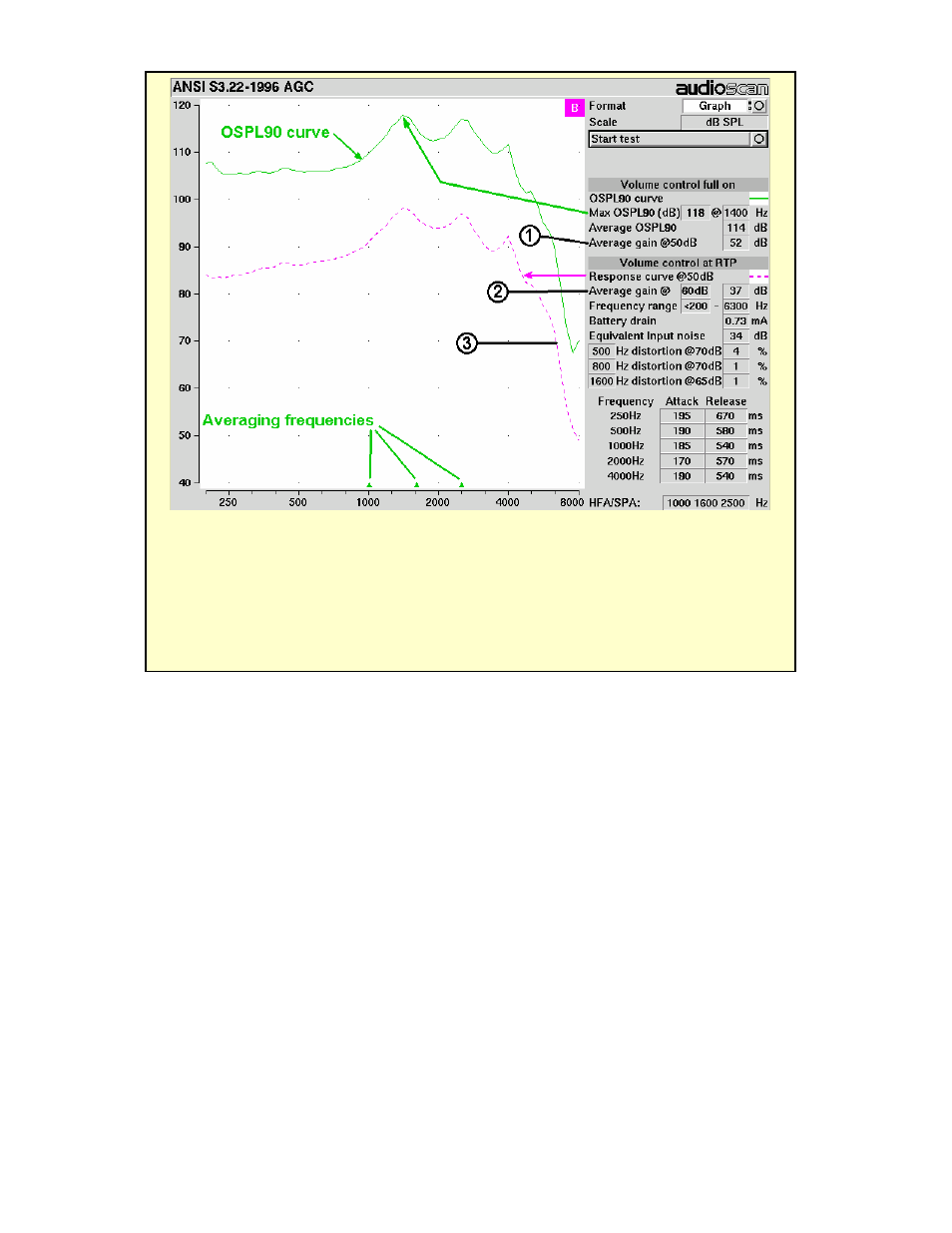 HP RM500SL User Manual | Page 41 / 112