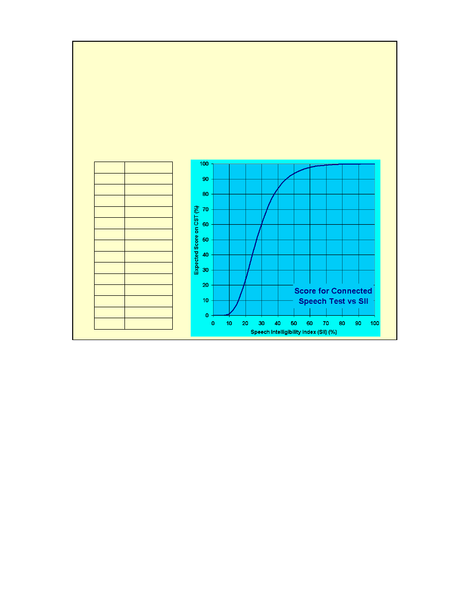 HP RM500SL User Manual | Page 69 / 112