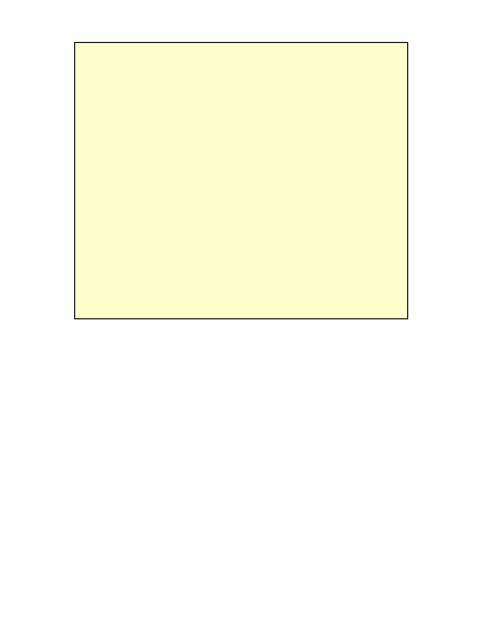 HP RM500SL User Manual | Page 87 / 112