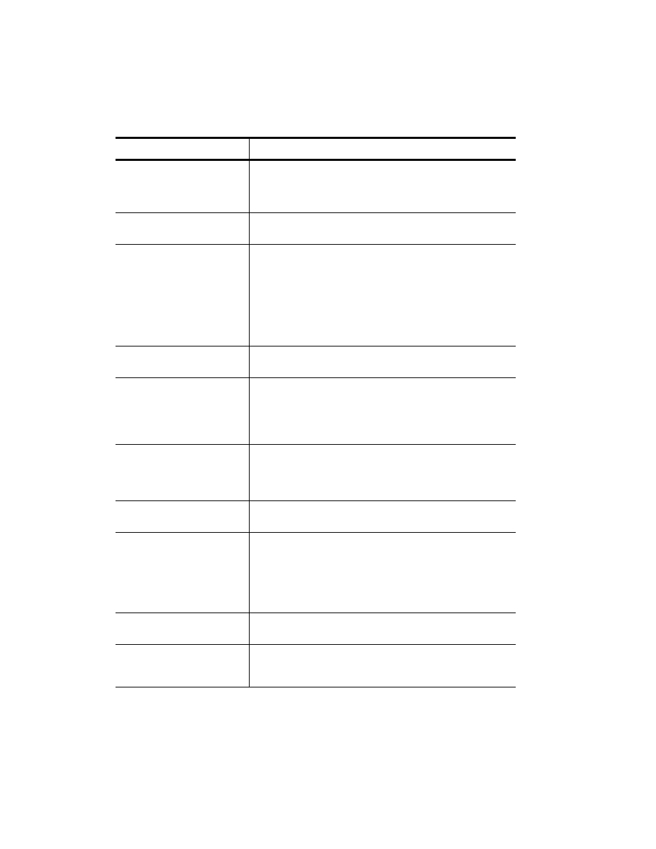 Front panel messages | HP C5370A User Manual | Page 42 / 72