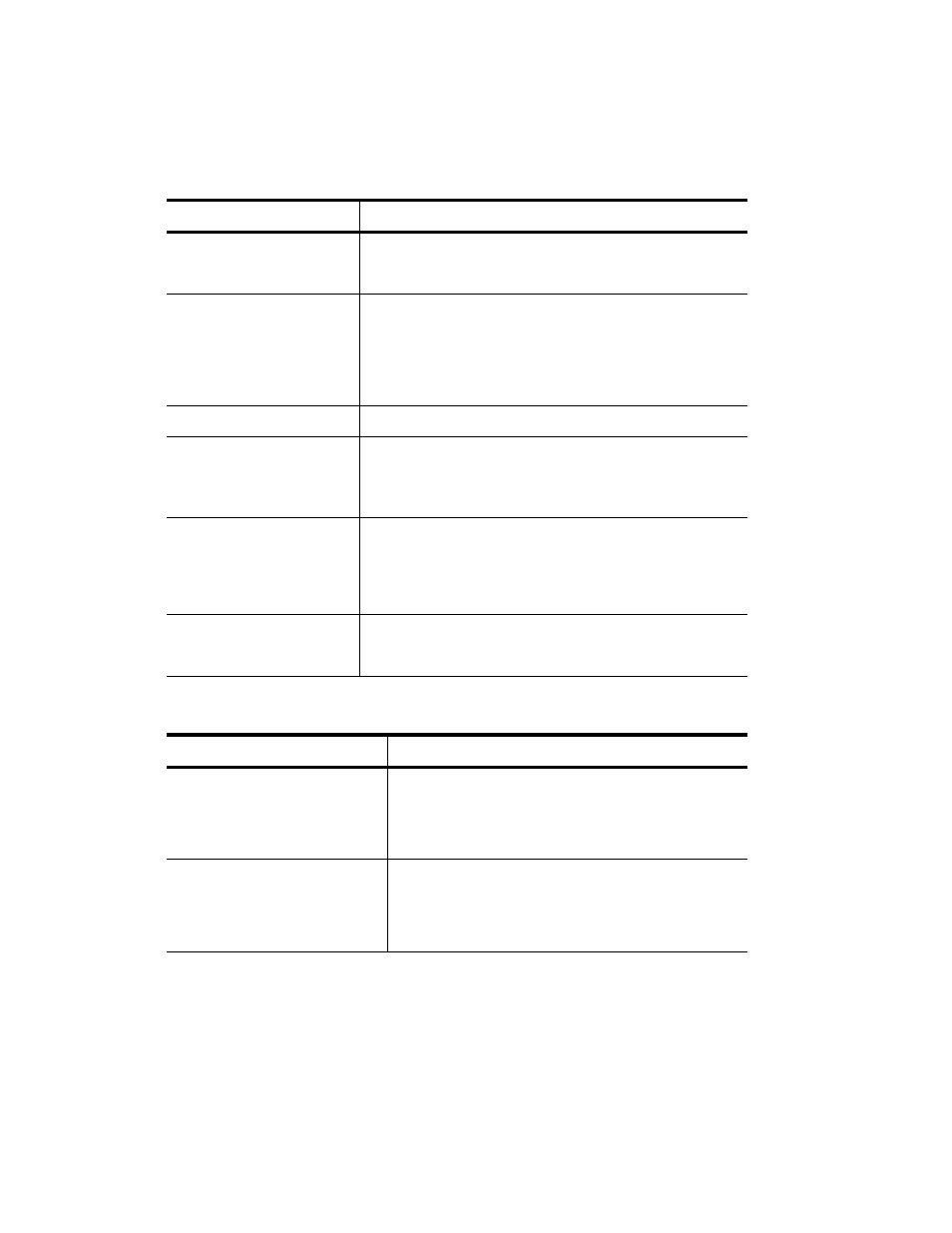 Blank page, Front panel messages (continued) | HP C5370A User Manual | Page 43 / 72