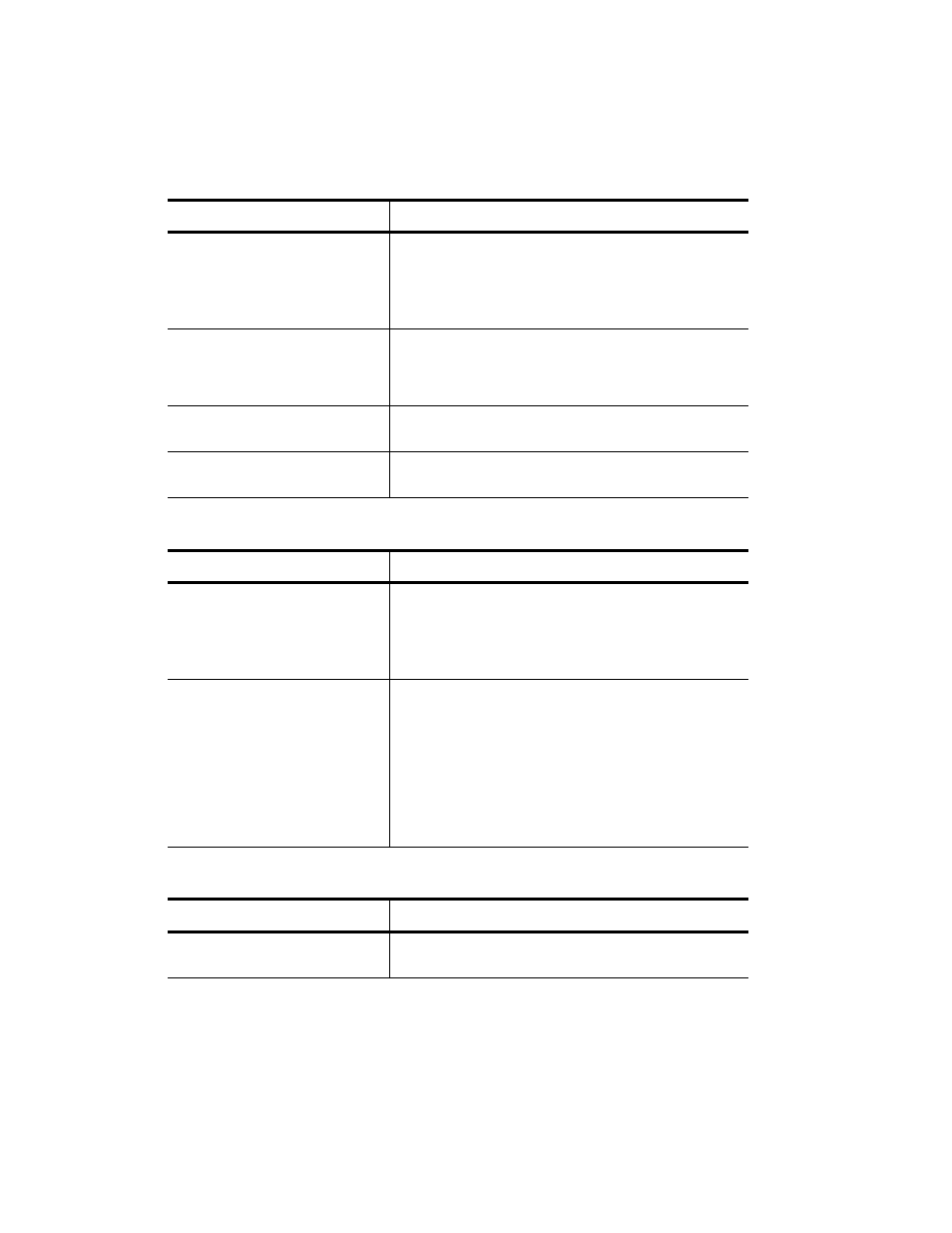 Some colors faded, distorted, or missing, Placement on the page wrong or edges cut off, Blank page (continued) | HP C5370A User Manual | Page 44 / 72