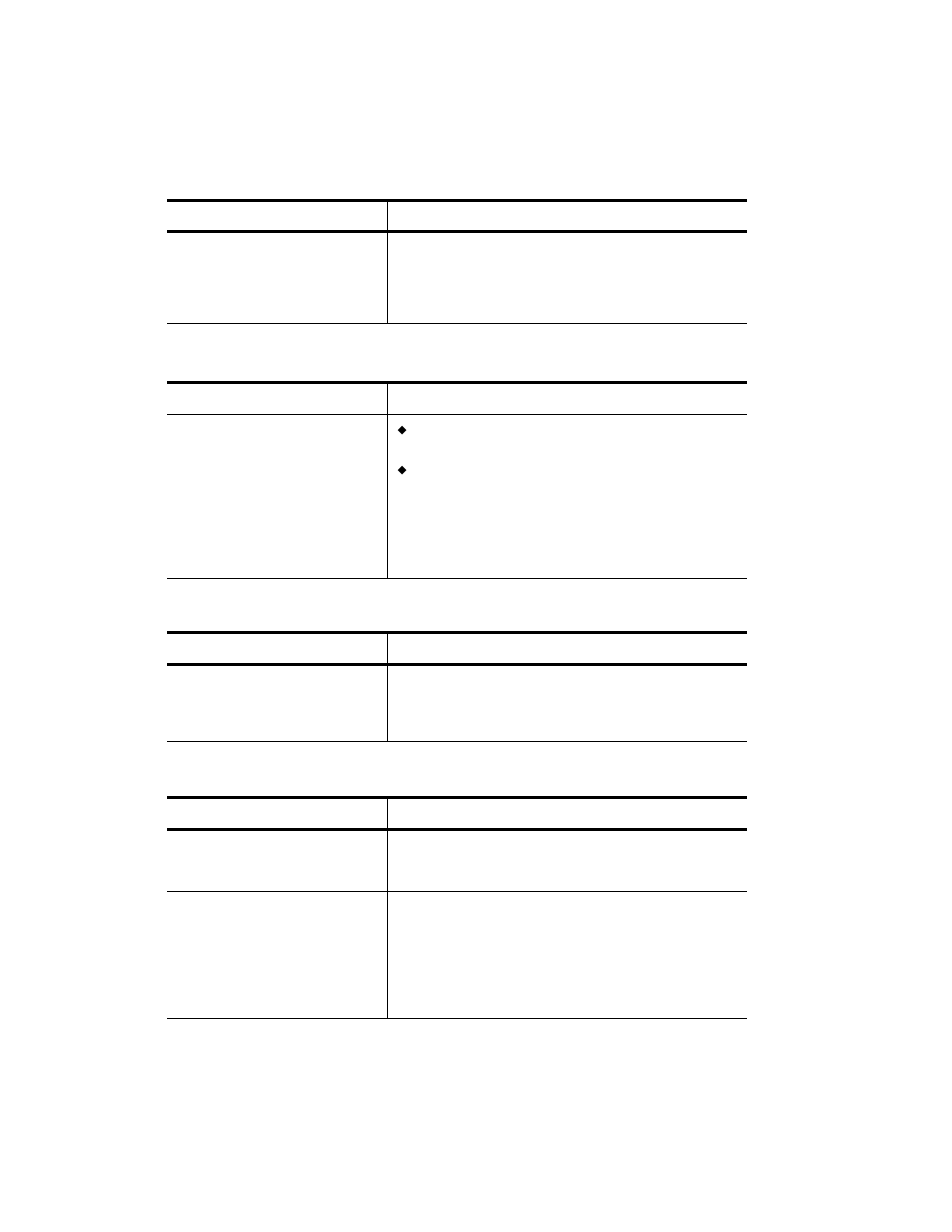 Auto fit, clone, or poster not working properly, Copies too vivid or bright, No copies coming out | HP C5370A User Manual | Page 45 / 72