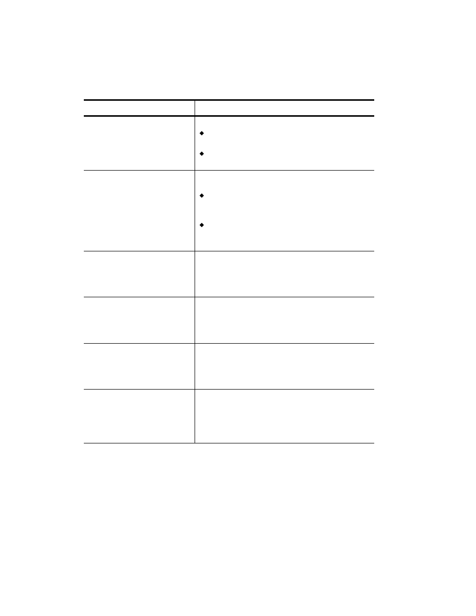 Miscellaneous problems (continued) | HP C5370A User Manual | Page 50 / 72