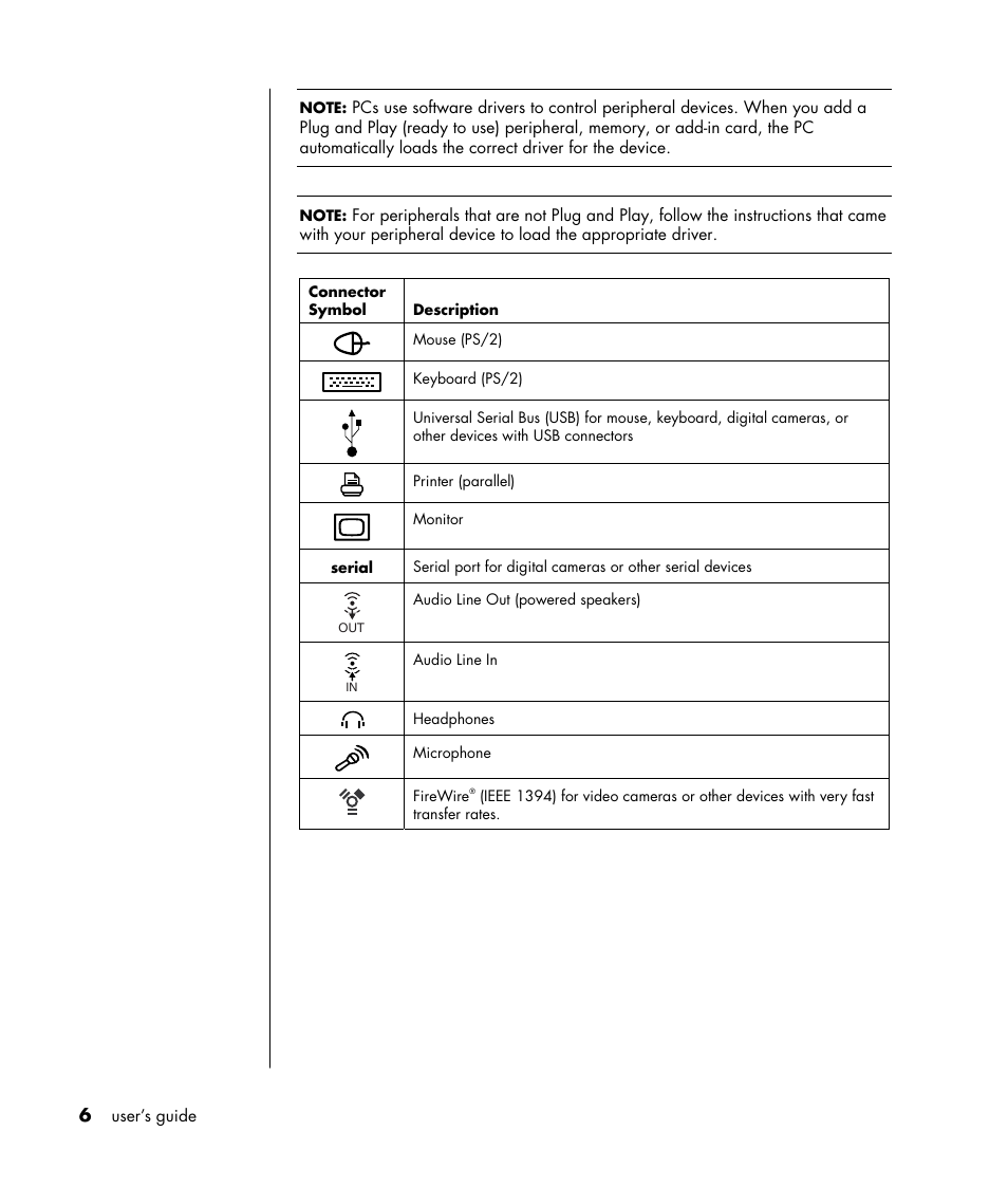 HP HB4 User Manual | Page 12 / 106