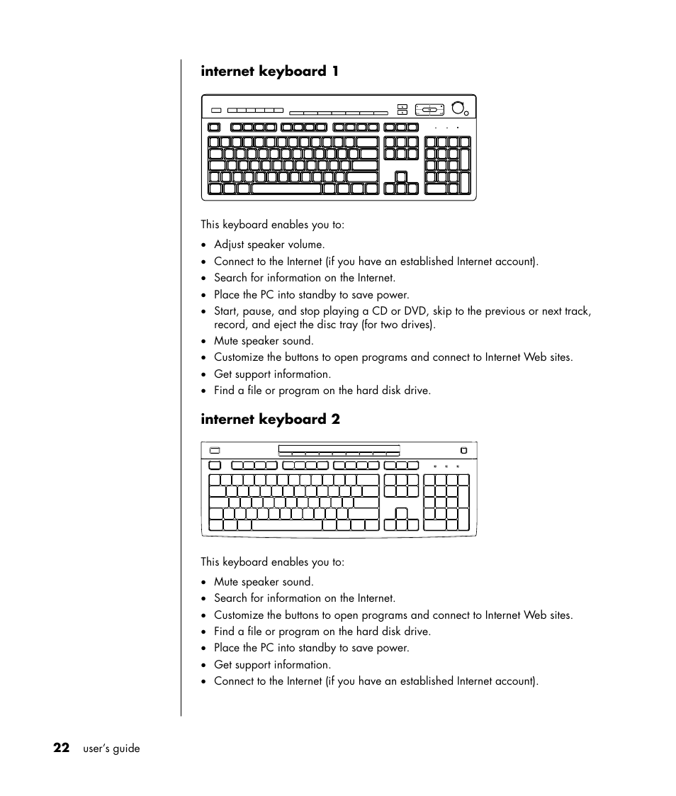 Internet keyboard 1, Internet keyboard 2 | HP HB4 User Manual | Page 28 / 106