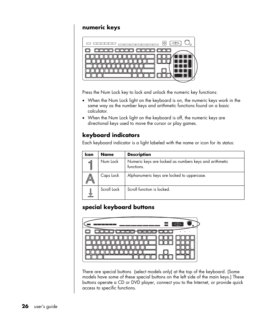 Numeric keys, Keyboard indicators, Special keyboard buttons | HP HB4 User Manual | Page 32 / 106