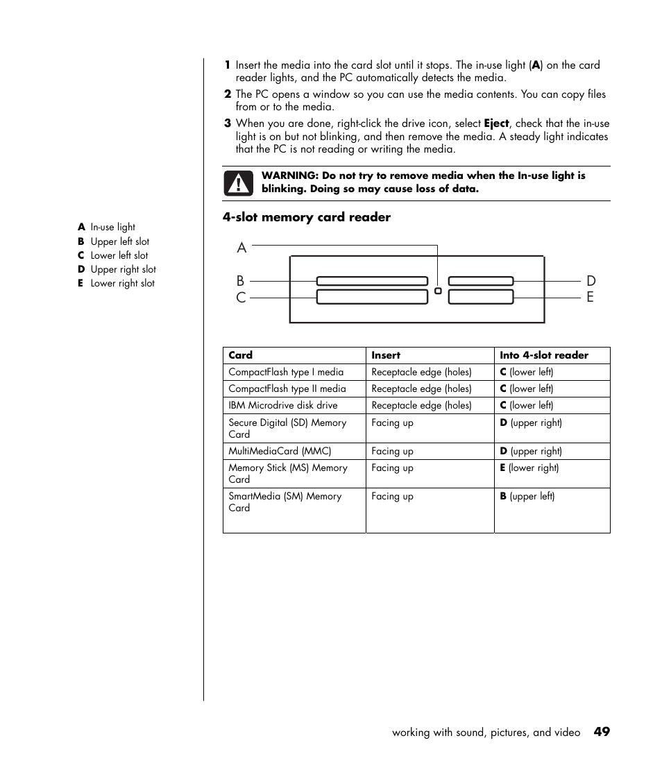 Ae d b c | HP HB4 User Manual | Page 55 / 106