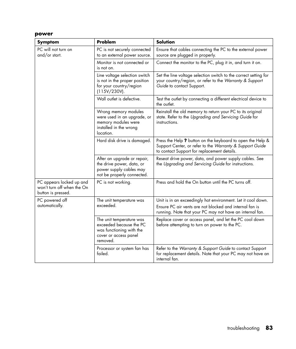 HP HB4 User Manual | Page 89 / 106