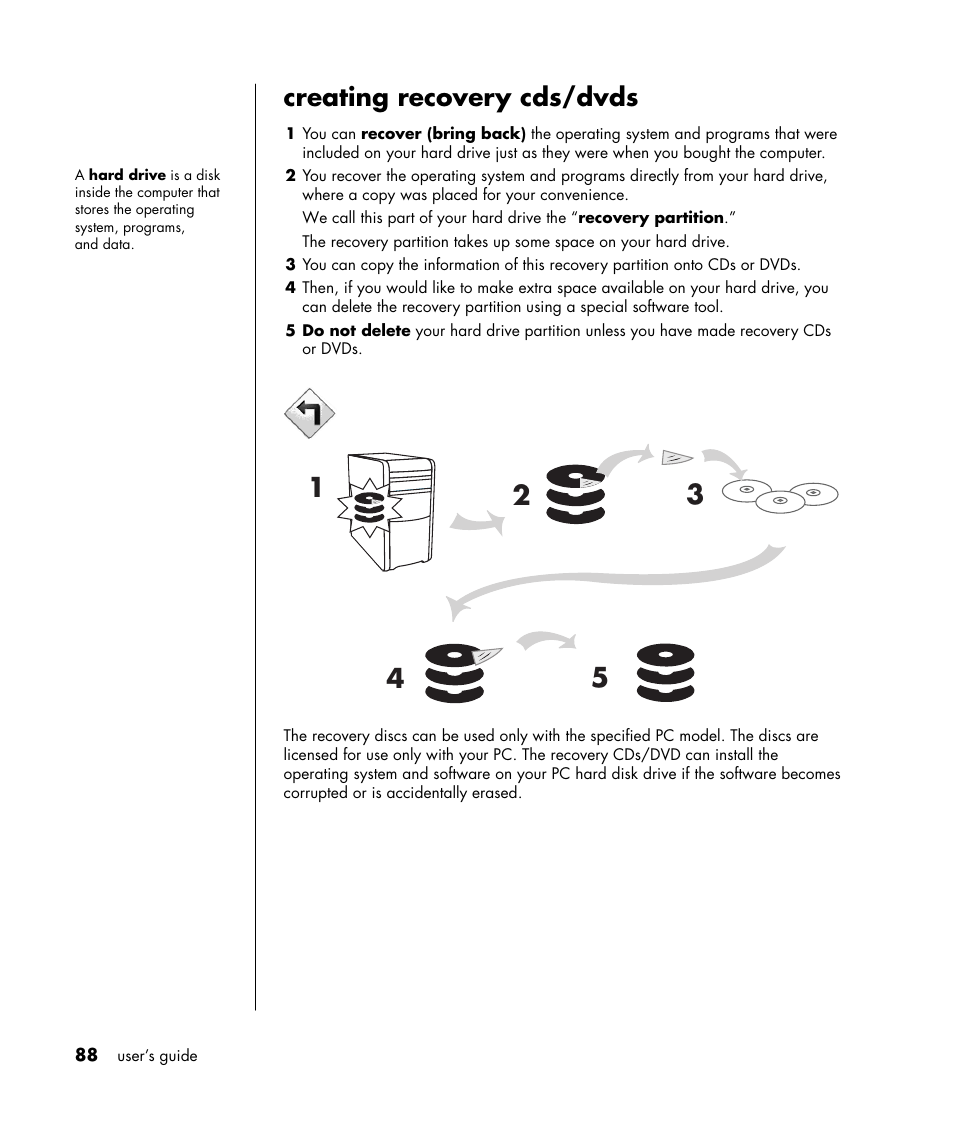 Creating recovery cds/dvds | HP HB4 User Manual | Page 94 / 106