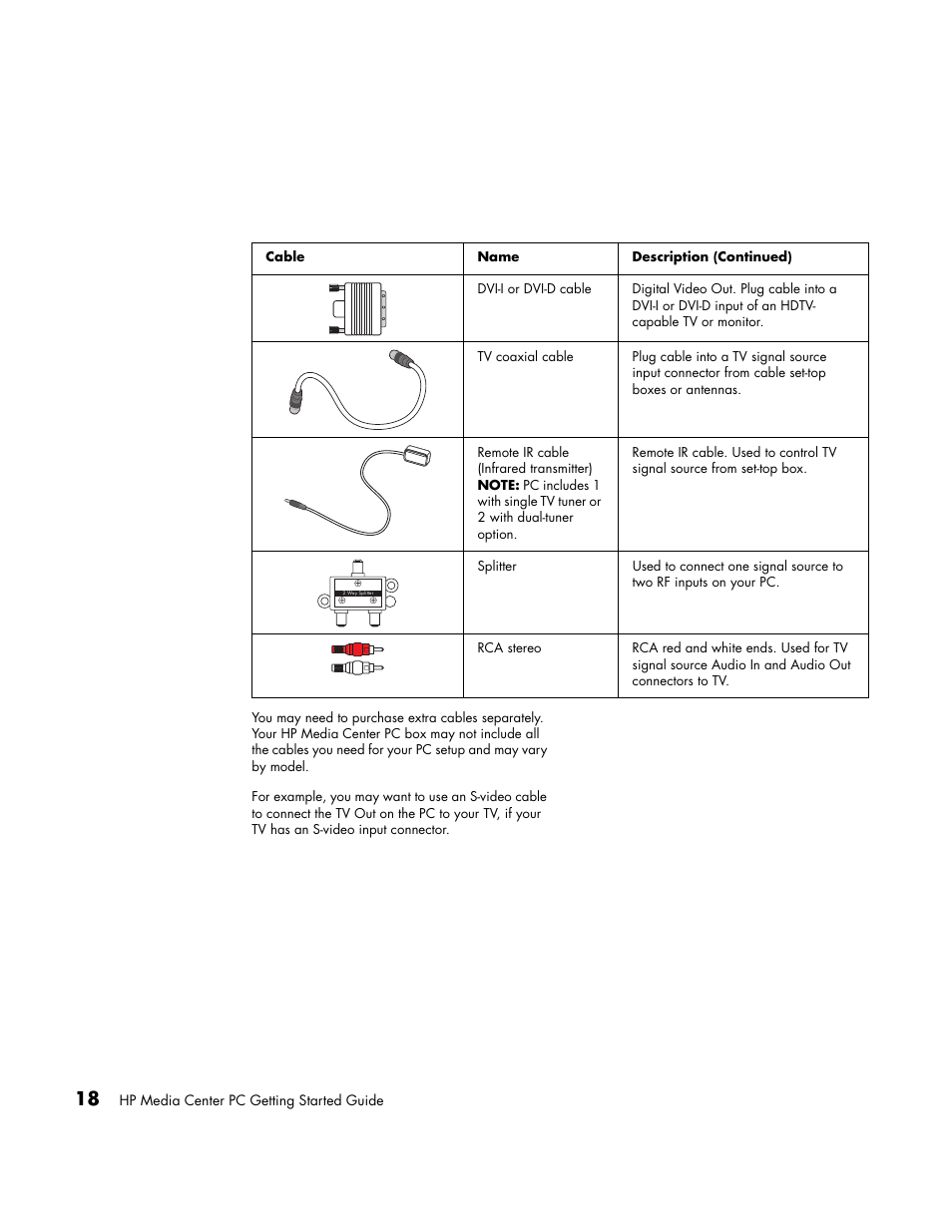 HP Media Center PC User Manual | Page 22 / 86