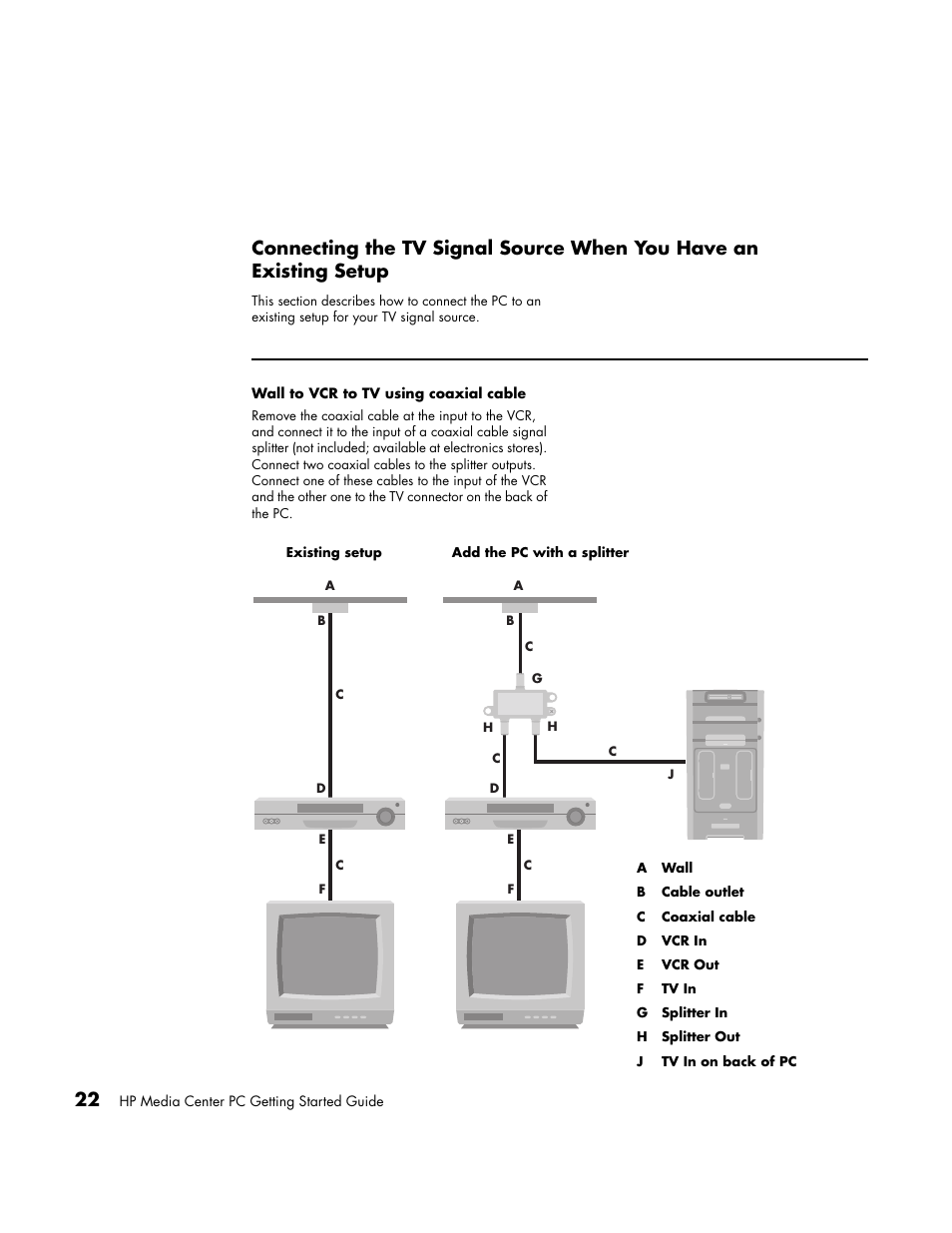 Wall to vcr to tv using coaxial cable, Connecting the tv signal source when you have an, Existing setup | HP Media Center PC User Manual | Page 26 / 86