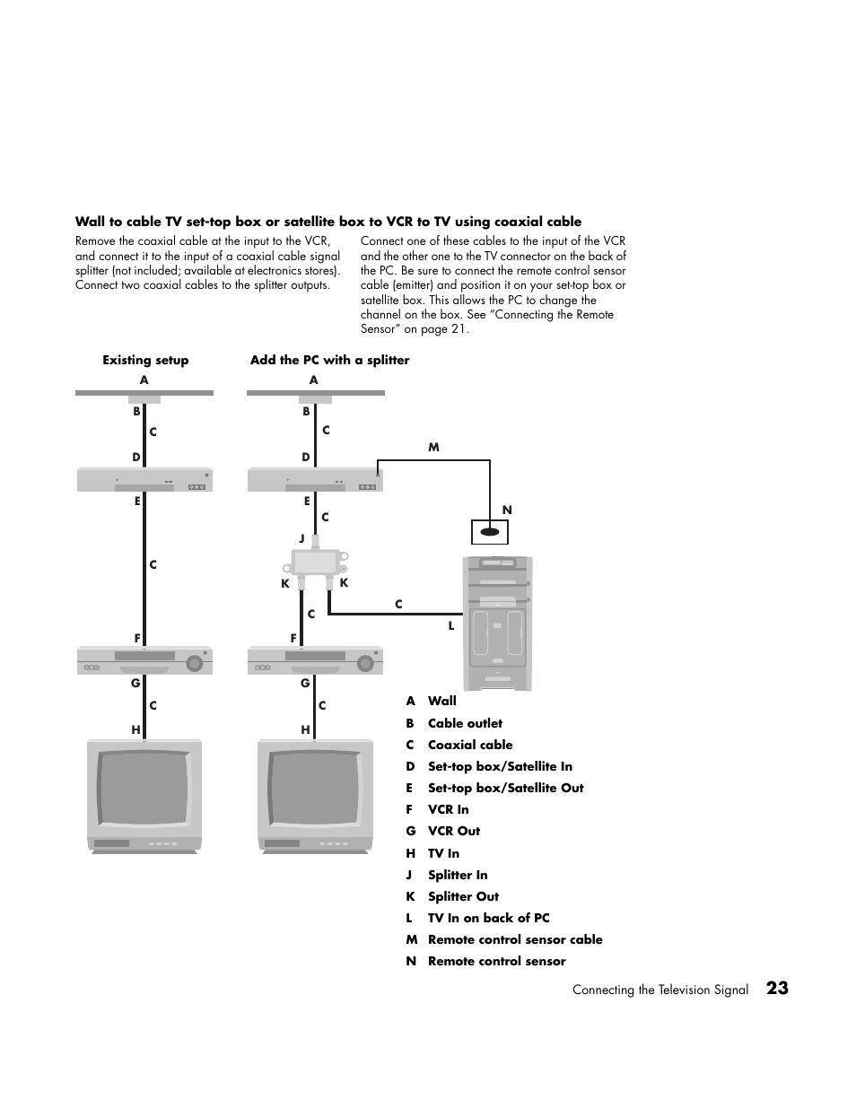 Using coaxial cable | HP Media Center PC User Manual | Page 27 / 86