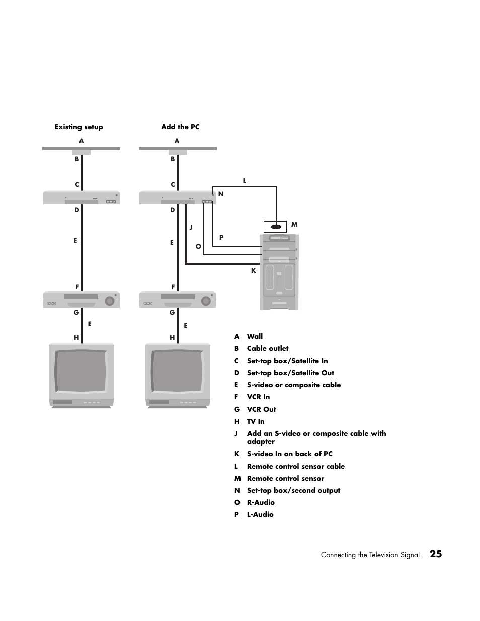 HP Media Center PC User Manual | Page 29 / 86
