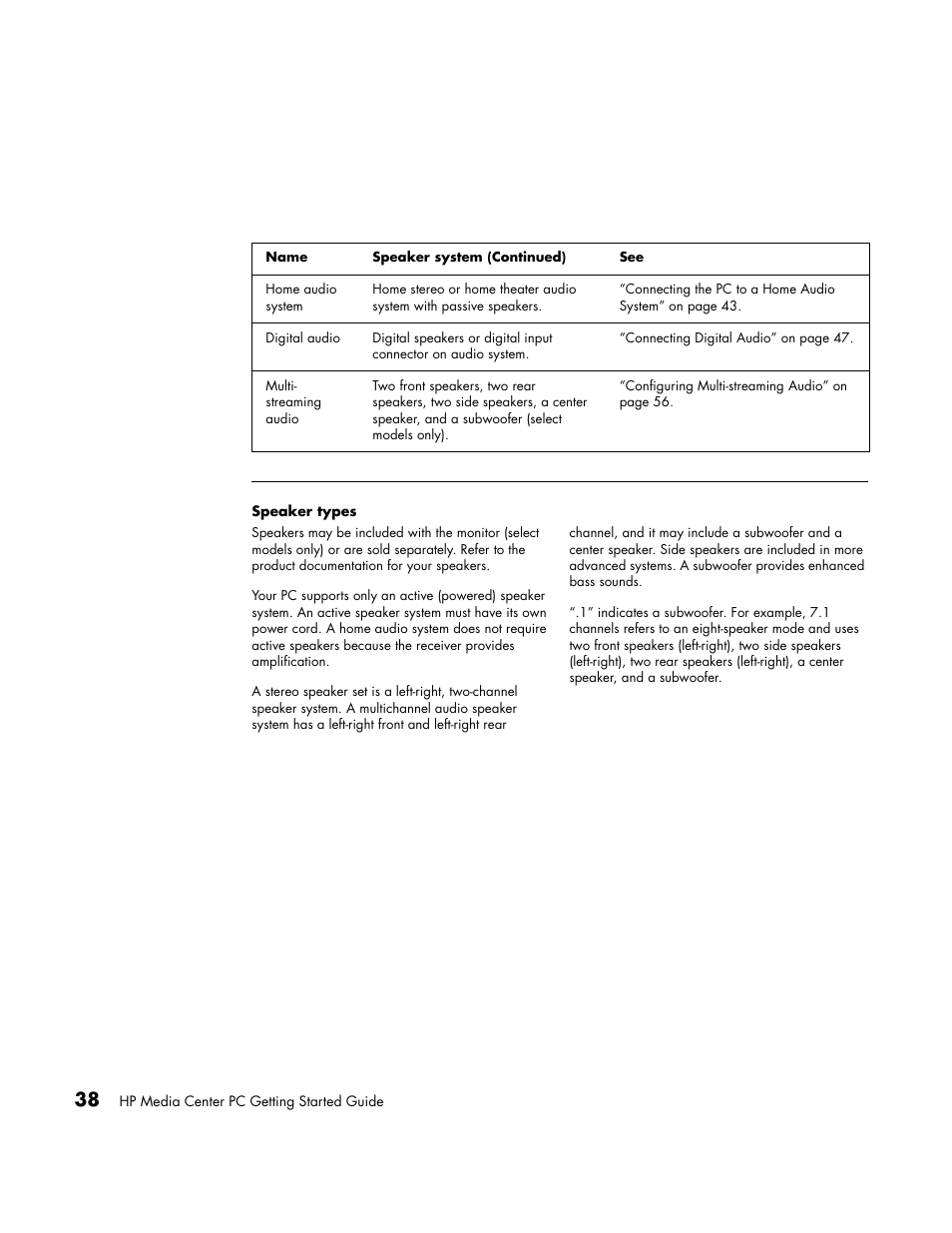 Speaker types | HP Media Center PC User Manual | Page 42 / 86