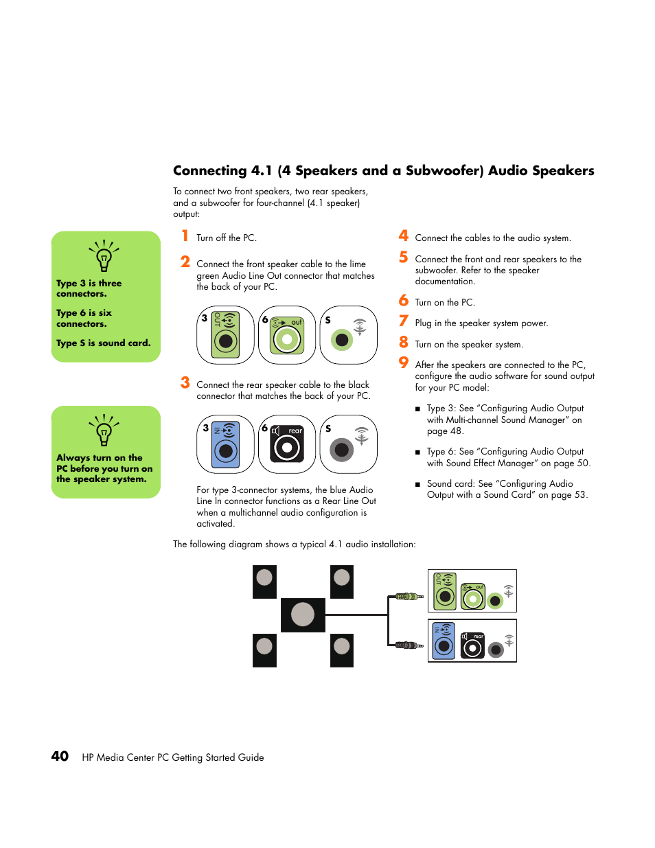 Connecting 4.1 (4 speakers and a subwoofer), Audio speakers | HP Media Center PC User Manual | Page 44 / 86