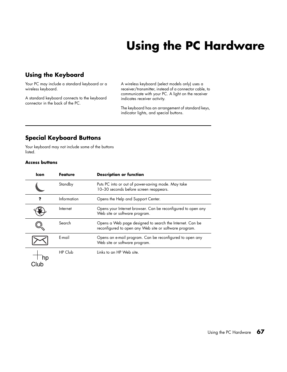 Using the pc hardware, Using the keyboard, Special keyboard buttons | Access buttons, Club hp | HP Media Center PC User Manual | Page 71 / 86