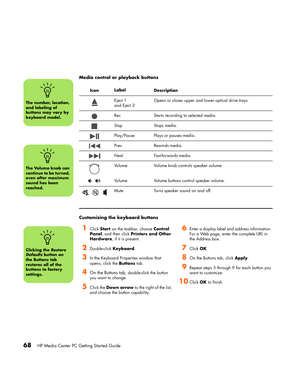 Media control or playback buttons, Customizing the keyboard buttons | HP Media Center PC User Manual | Page 72 / 86