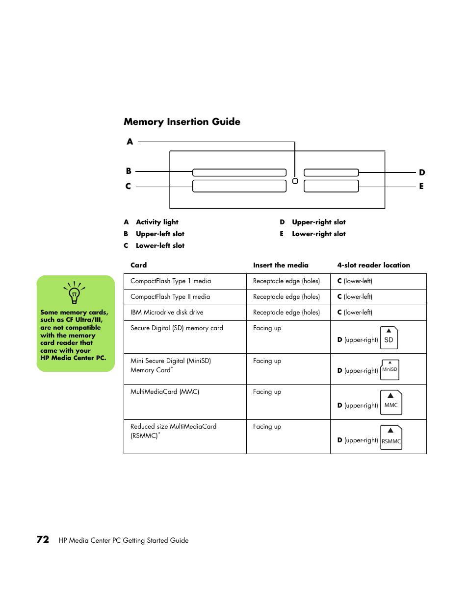 Memory insertion guide | HP Media Center PC User Manual | Page 76 / 86