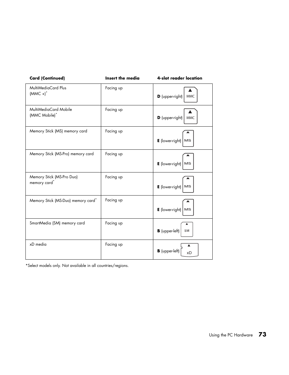 HP Media Center PC User Manual | Page 77 / 86