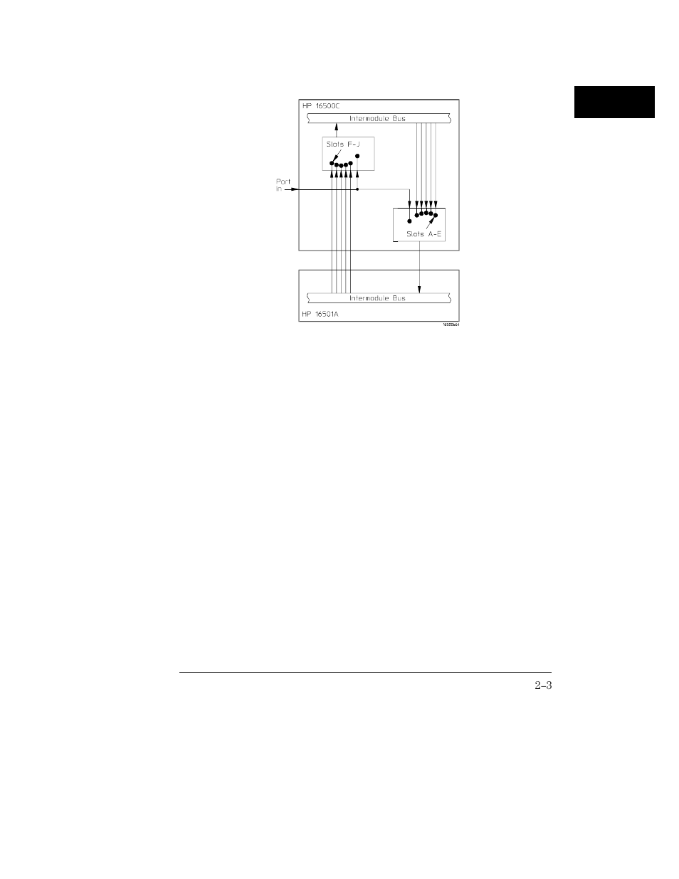 HP 16500C User Manual | Page 37 / 130