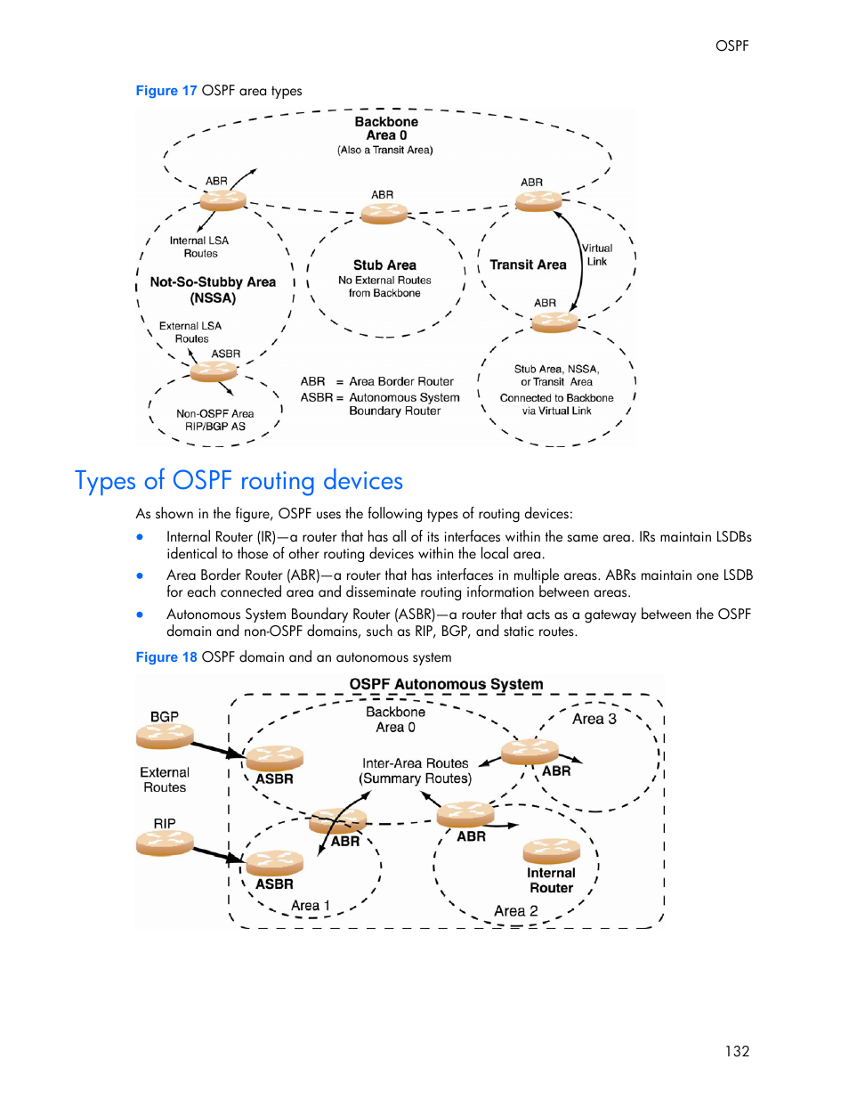 Types of ospf routing devices | HP 445946-001 User Manual | Page 132 / 198