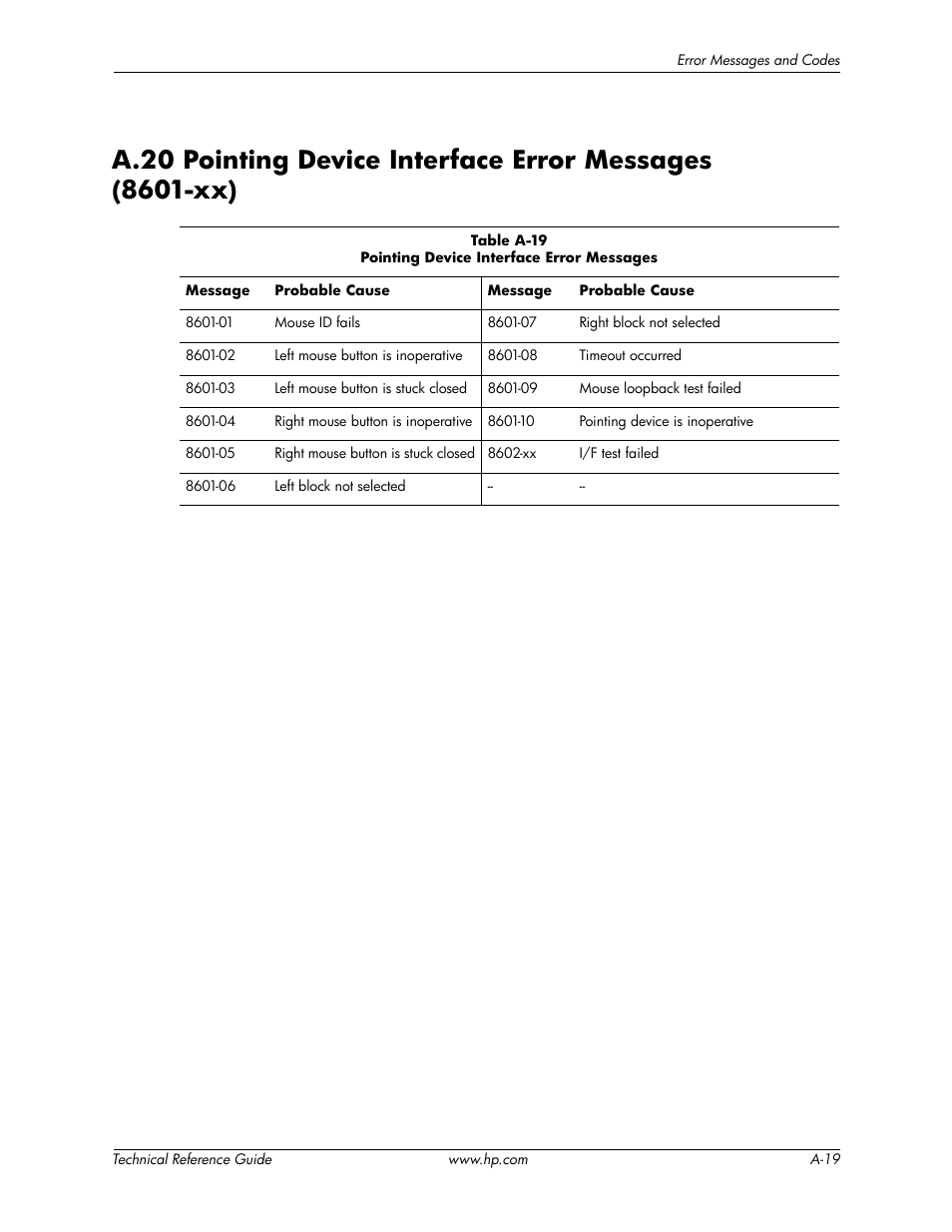 HP DC5850 User Manual | Page 111 / 114